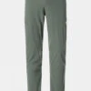 The North Face Womens Speedlight Pants -Urban Threads a4b147995050a