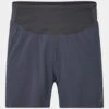 Rab Mens Talus Trail Shorts 1 Rab Mens Talus Trail Shorts -Urban Threads b12caa0367 7272 a