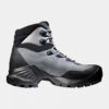 Mammut Womens Trovat Tour High GTX Boots 1 Mammut Womens Trovat Tour High GTX Boots -Urban Threads b21aba0114 7242 a