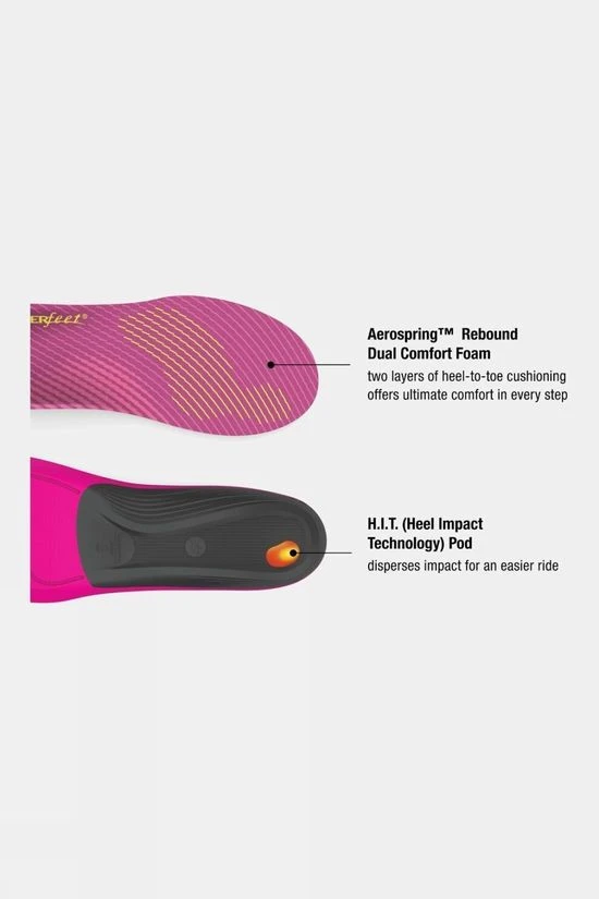 Superfeet Run Comfort Womens Insoles 4 Superfeet Run Comfort Womens Insoles - Image 2