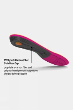 Superfeet Run Comfort Womens Insoles 12 Superfeet Run Comfort Womens Insoles -Urban Threads m4130008 3535 u